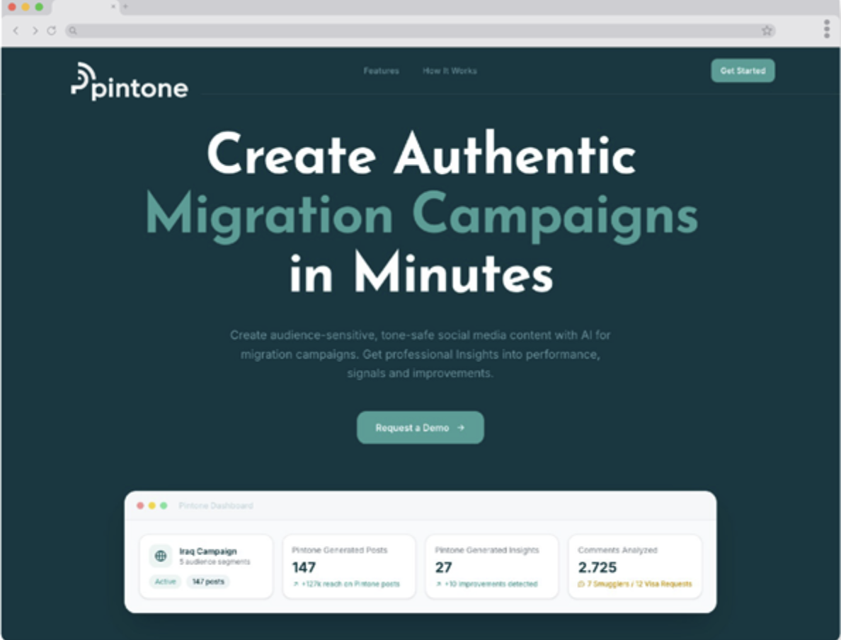 MML digital outreach using Pintone across Afghanistan and Ethiopia